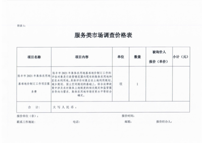 陸豐市2021年集體農(nóng)用地基準地價制訂項目服務費市場詢價調(diào)查技術推廣服務