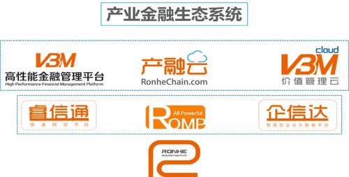 融和科技廖繼全 以科技之力，讓金融普惠天下企業